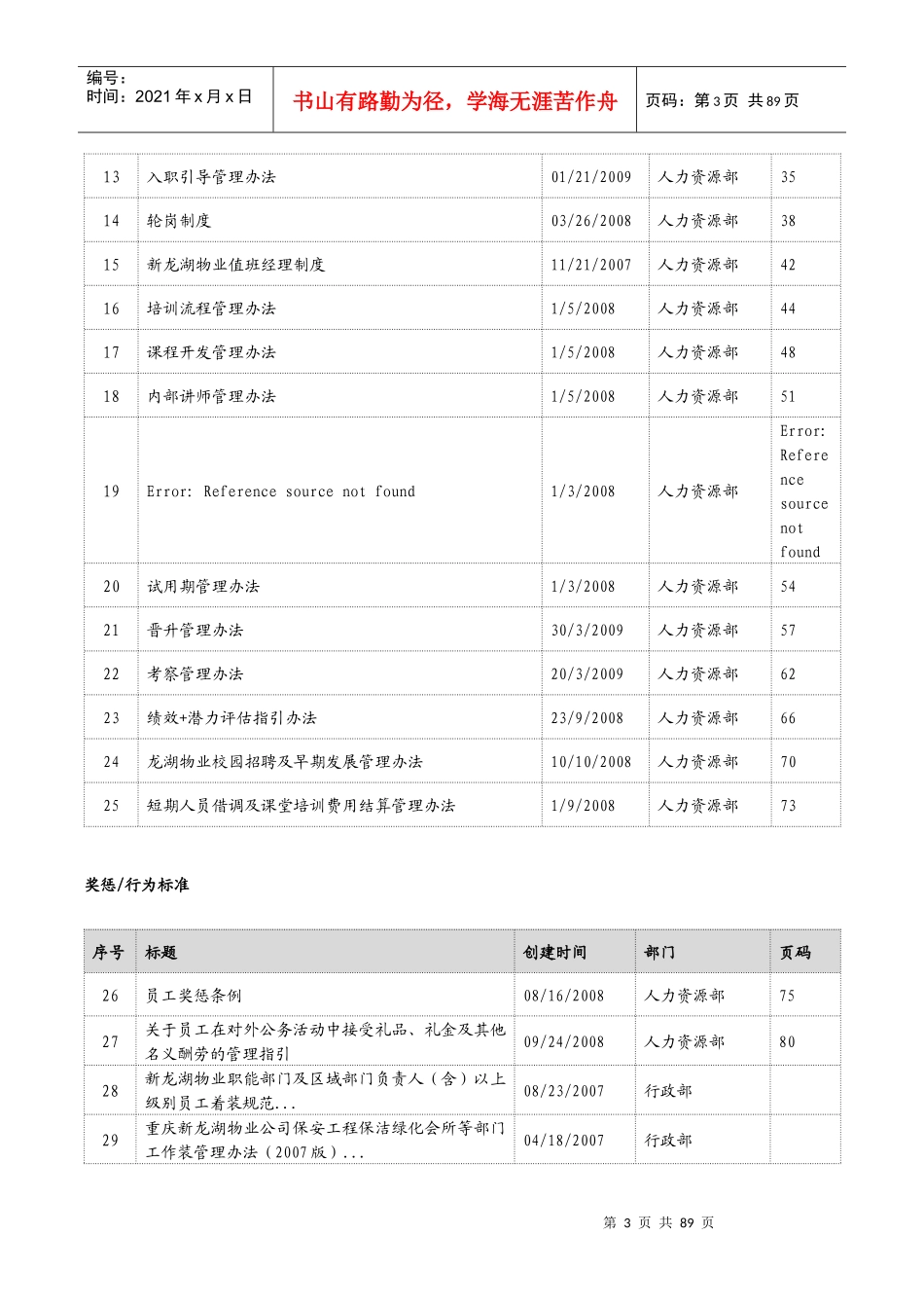 重庆某地产物业人力资源制度汇编_第3页