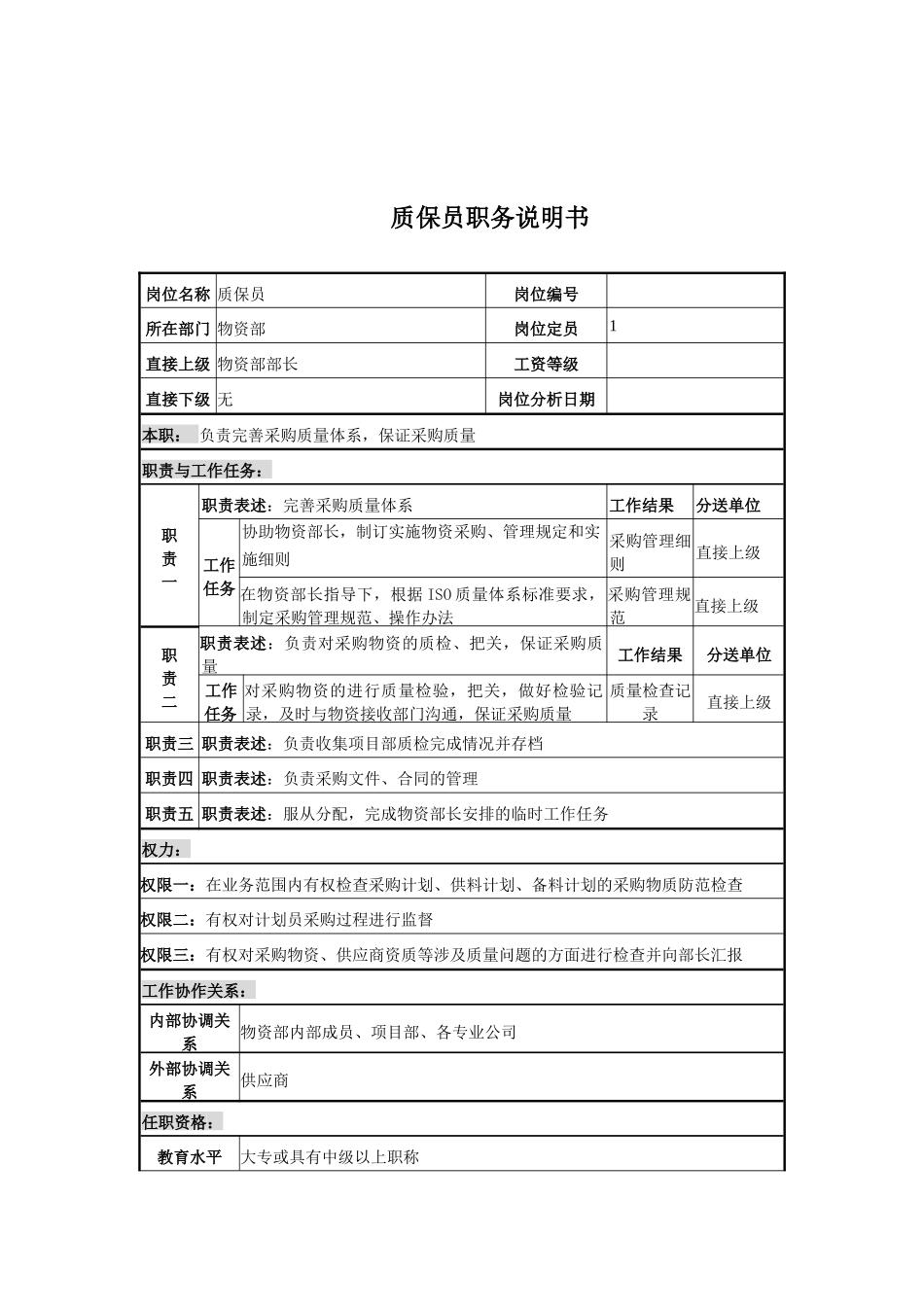 电力公司质保员岗位说明书_第1页