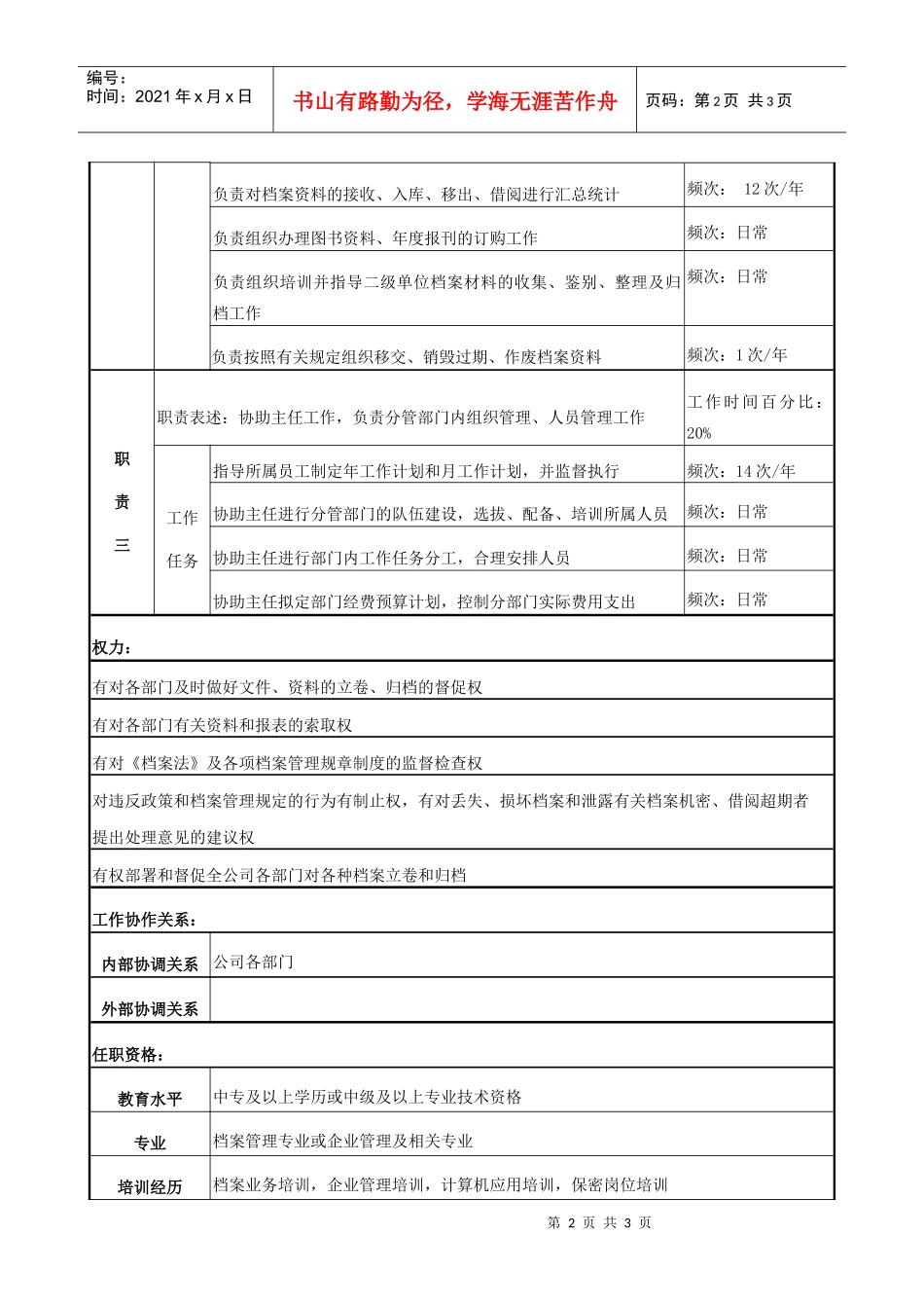 电力办公室档案管理专责岗位说明书_第2页