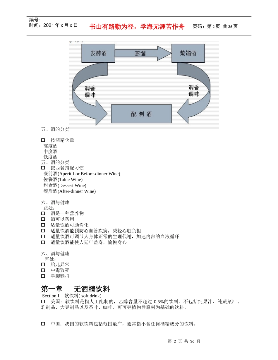 酒水知识与酒吧经营管理_第2页
