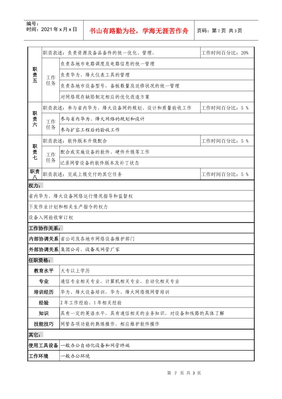 通信行业-网管中心传输室-网管系统管理岗位说明书_第2页