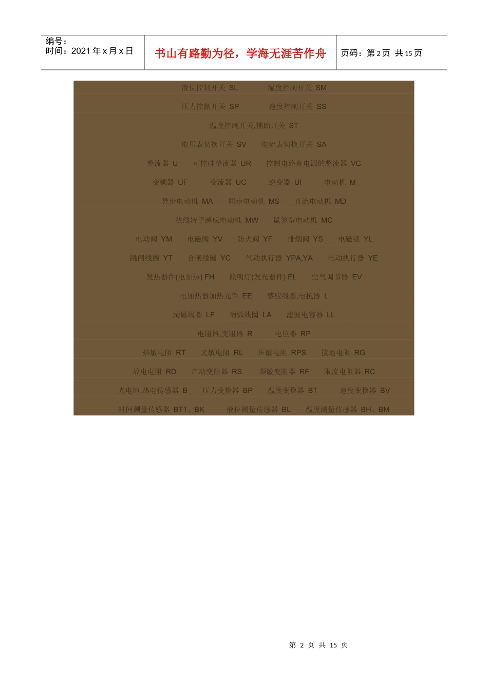 电子元器件符合及字母表示_第2页