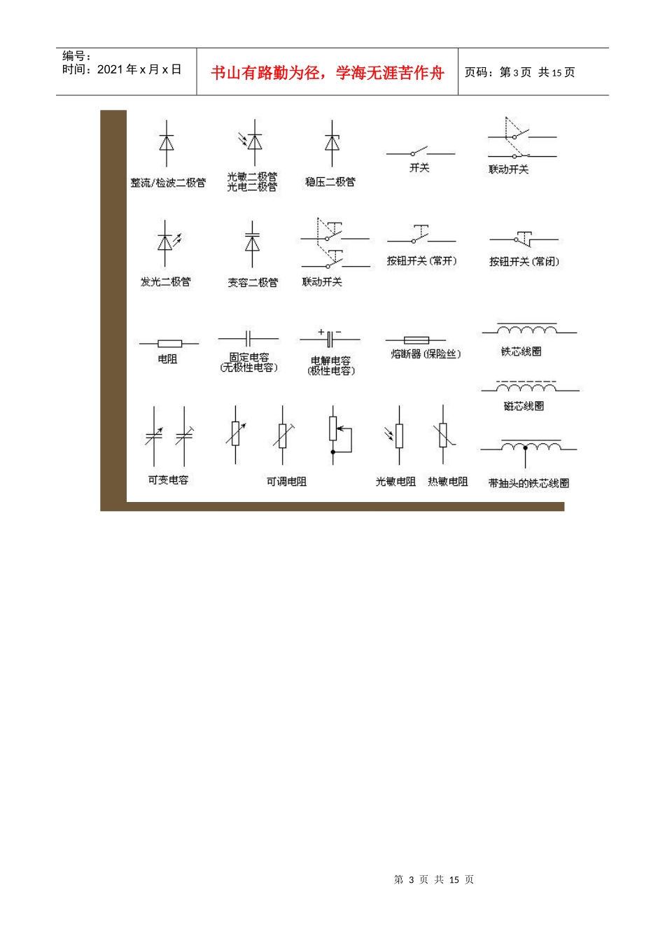 电子元器件符合及字母表示_第3页