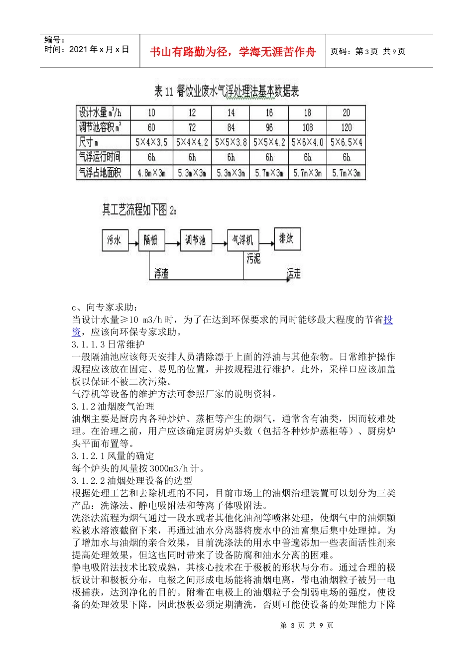餐饮业隔油池、油烟管道资料_第3页