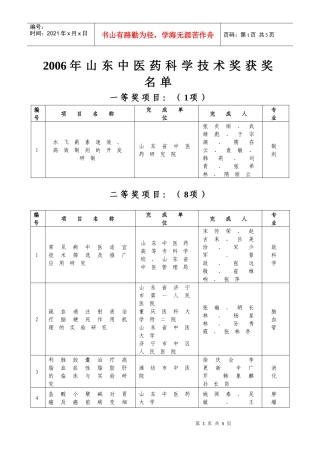 首届山东中医药学会科学技术奖评审结果经