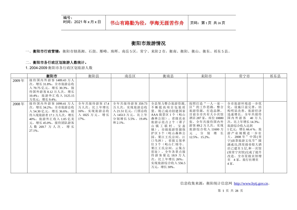 衡阳市旅游情况_第1页