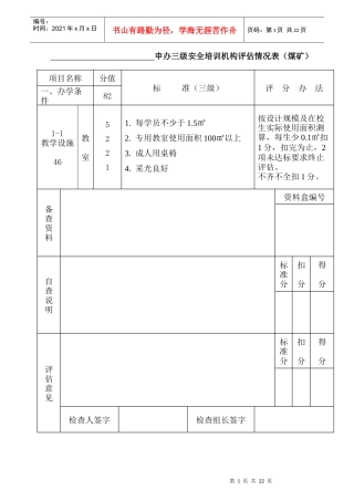 申办三级安全培训机构评估情况表(煤矿)