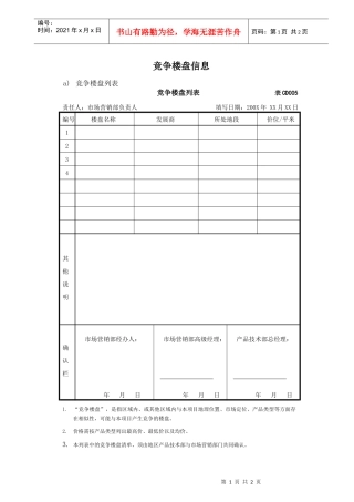 竞争楼盘调查表-1