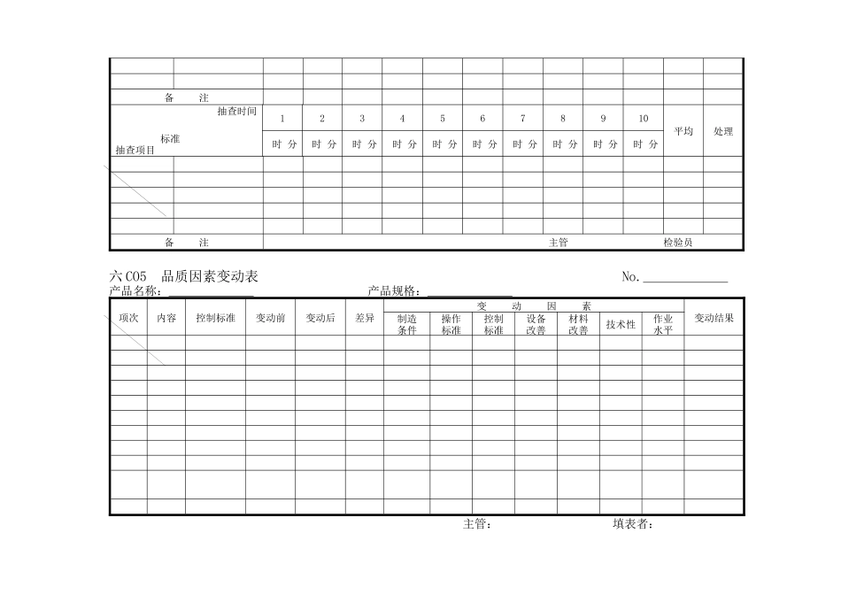 企业管理表格品质管理C横表格02_第2页