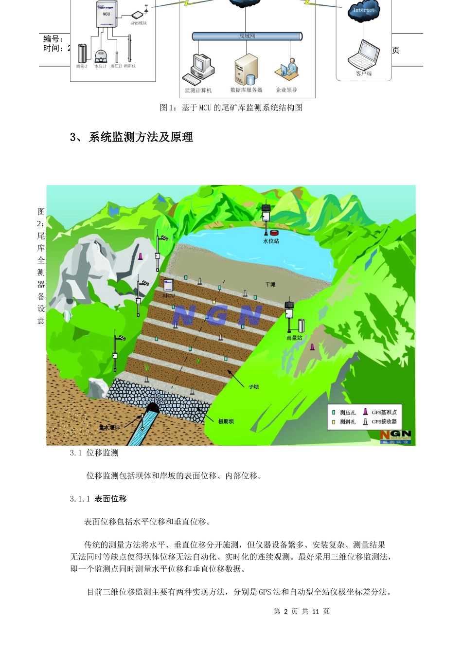 葛南尾矿库监测方案_第3页