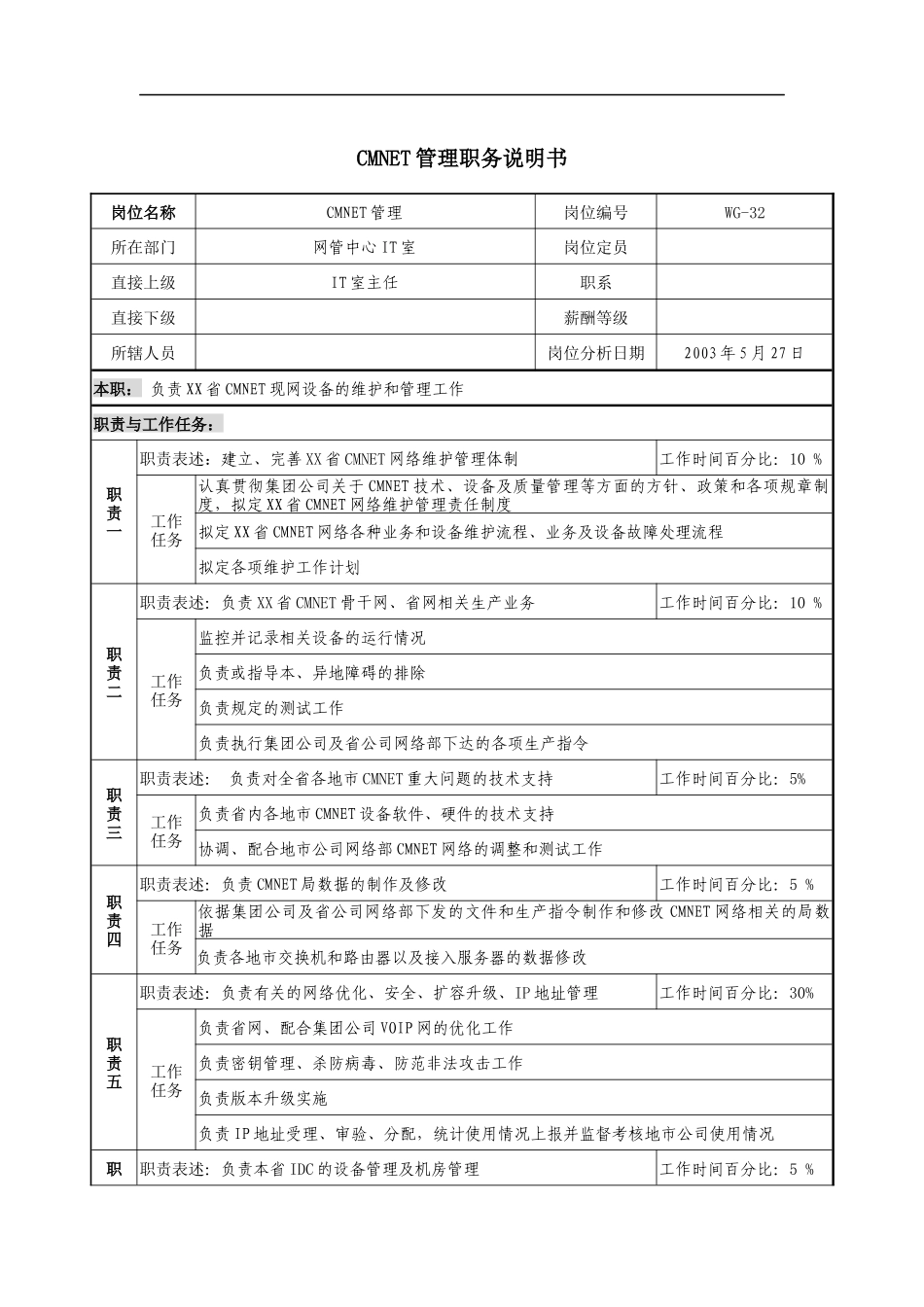 通信行业-网管中心IT室-CMNET管理岗位说明书_第1页