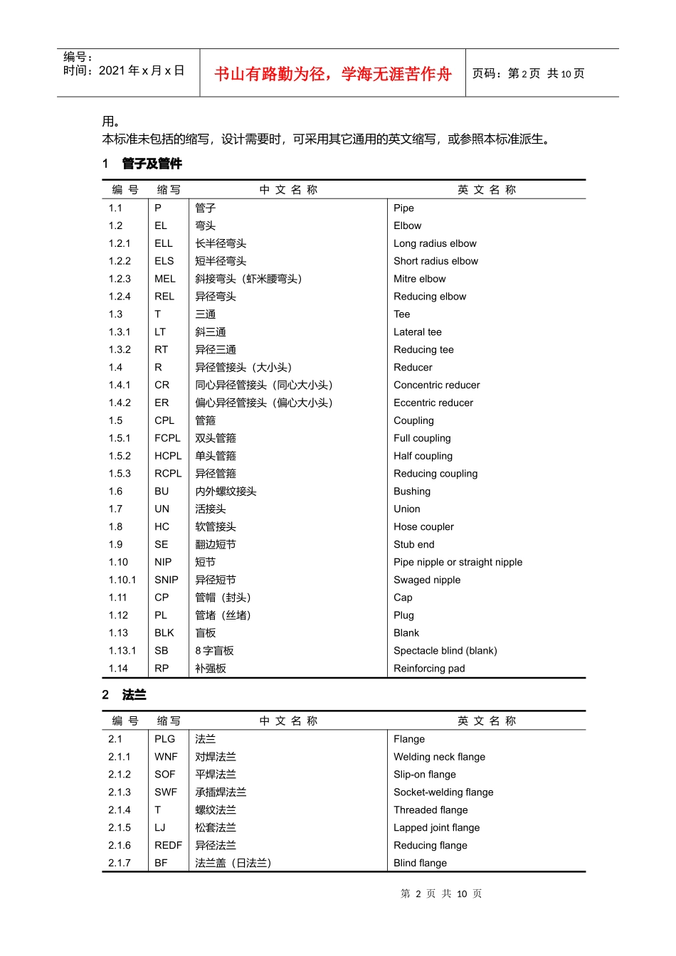 石油化工企业配管工程常用缩写词汇编_第2页