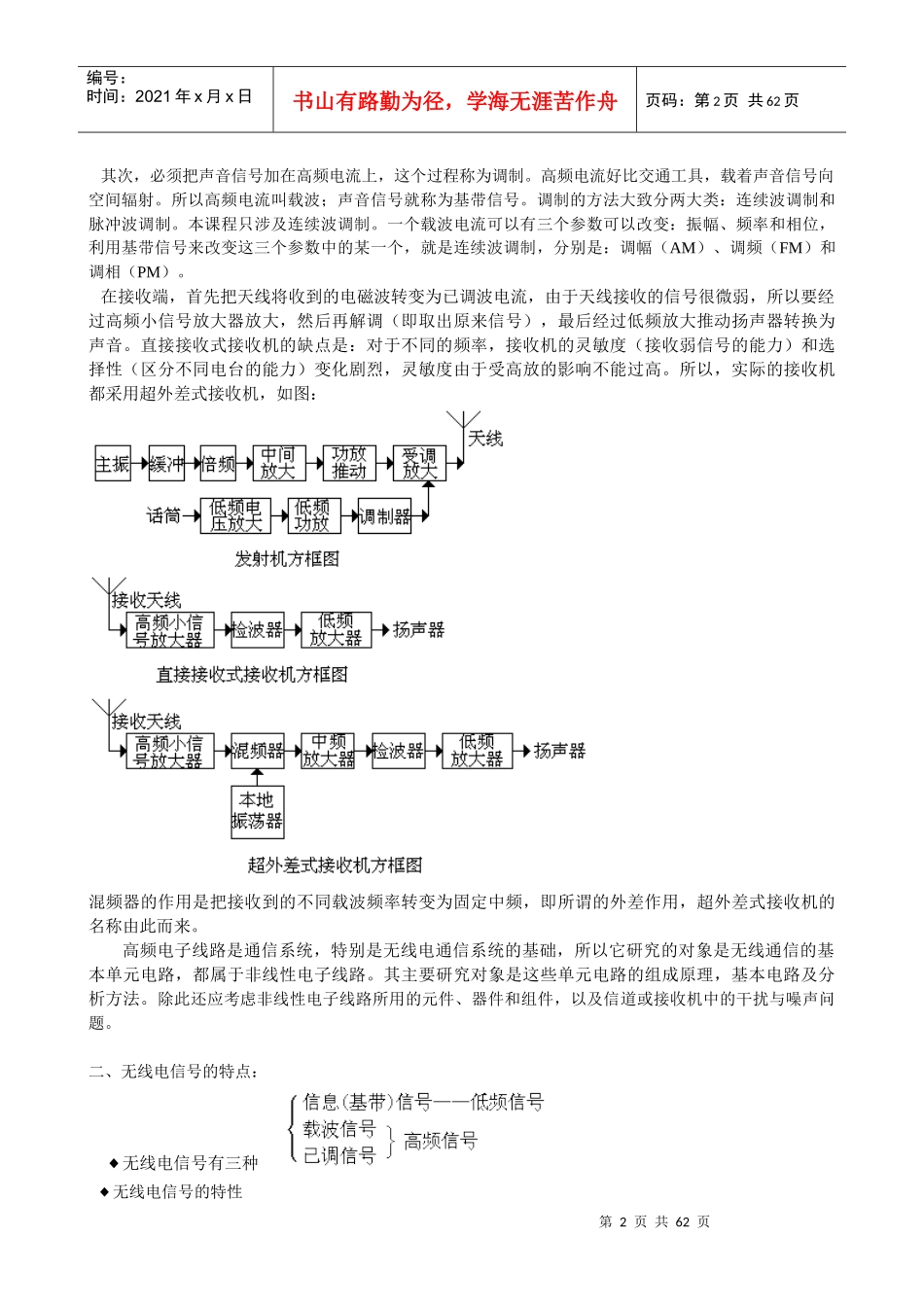 高频电子线路教案----doc_第2页