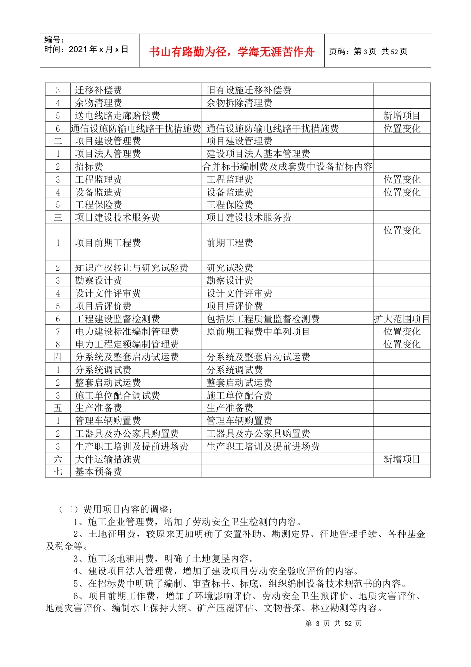 电网工程建设预算编制与计算标准_第3页