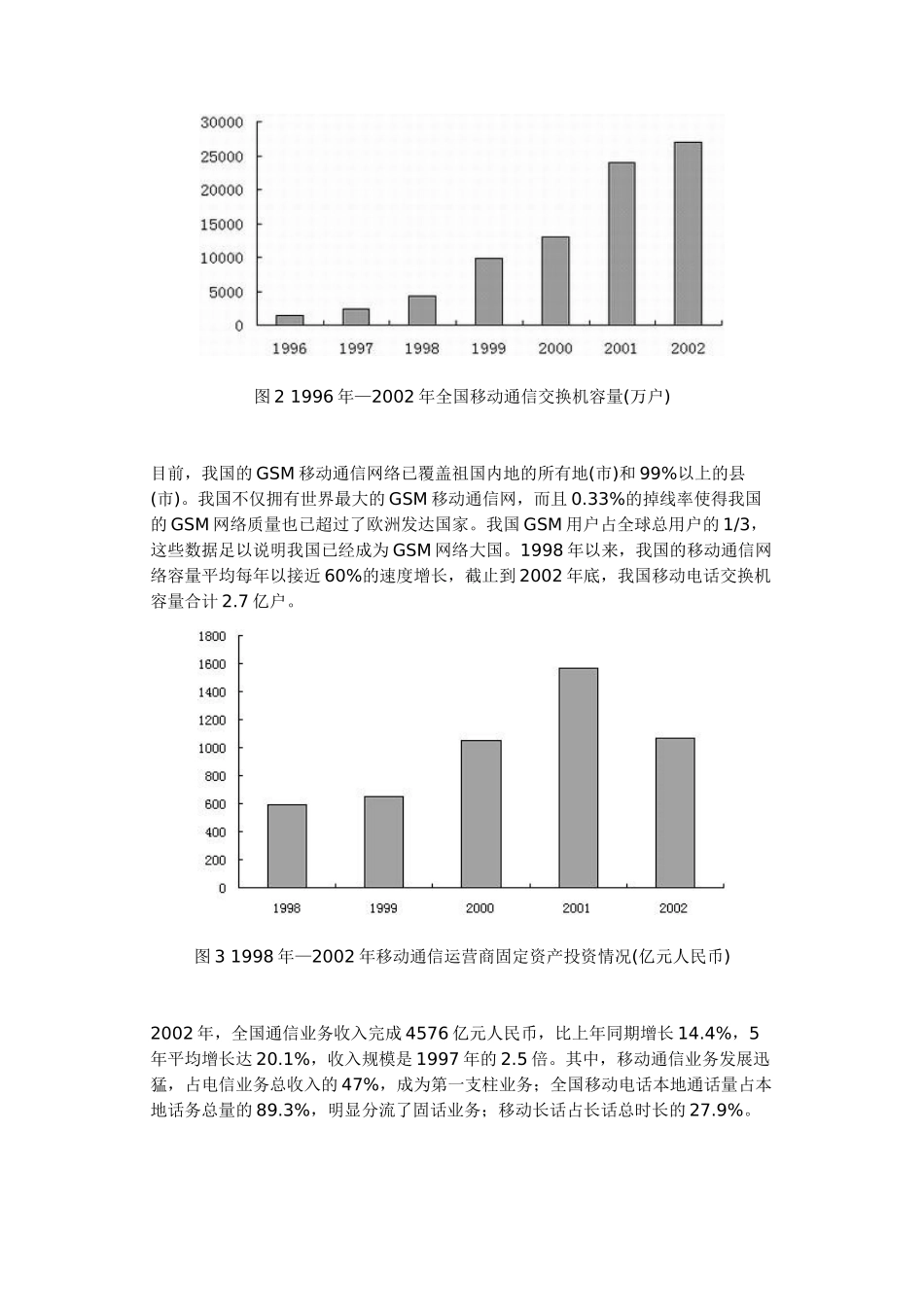 移动通信产业的发展情况与趋势分析报告_第2页