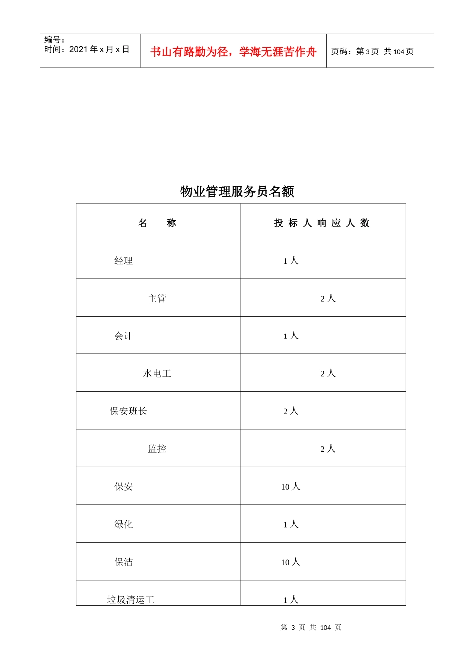 金汇大厦物业管理方案_第3页