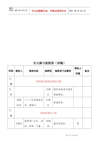 黄岩化工演习演讲稿