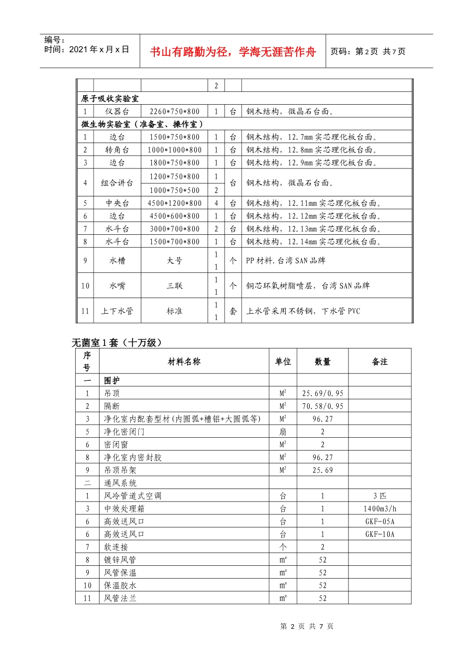 绍兴市中等专业学校化工实验室工程和设备征求意见_第2页