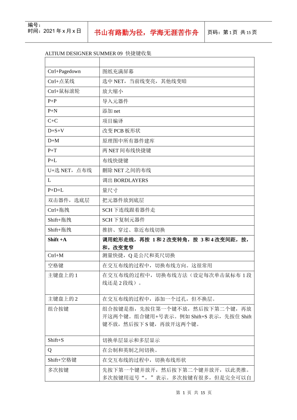 电子系统设计_原理图及PCB图_第1页