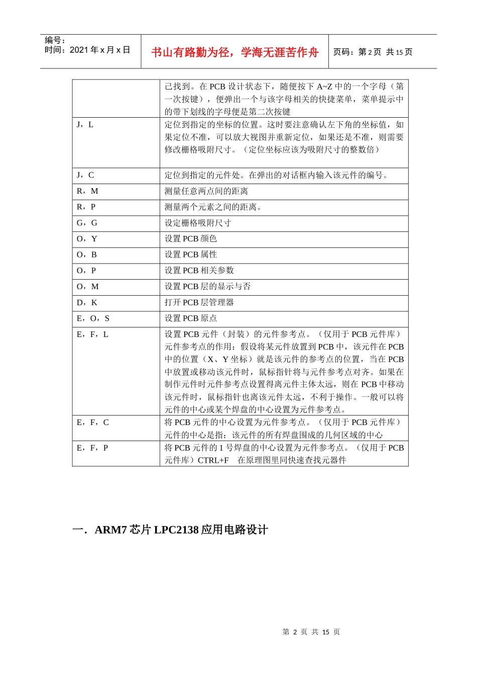 电子系统设计_原理图及PCB图_第2页