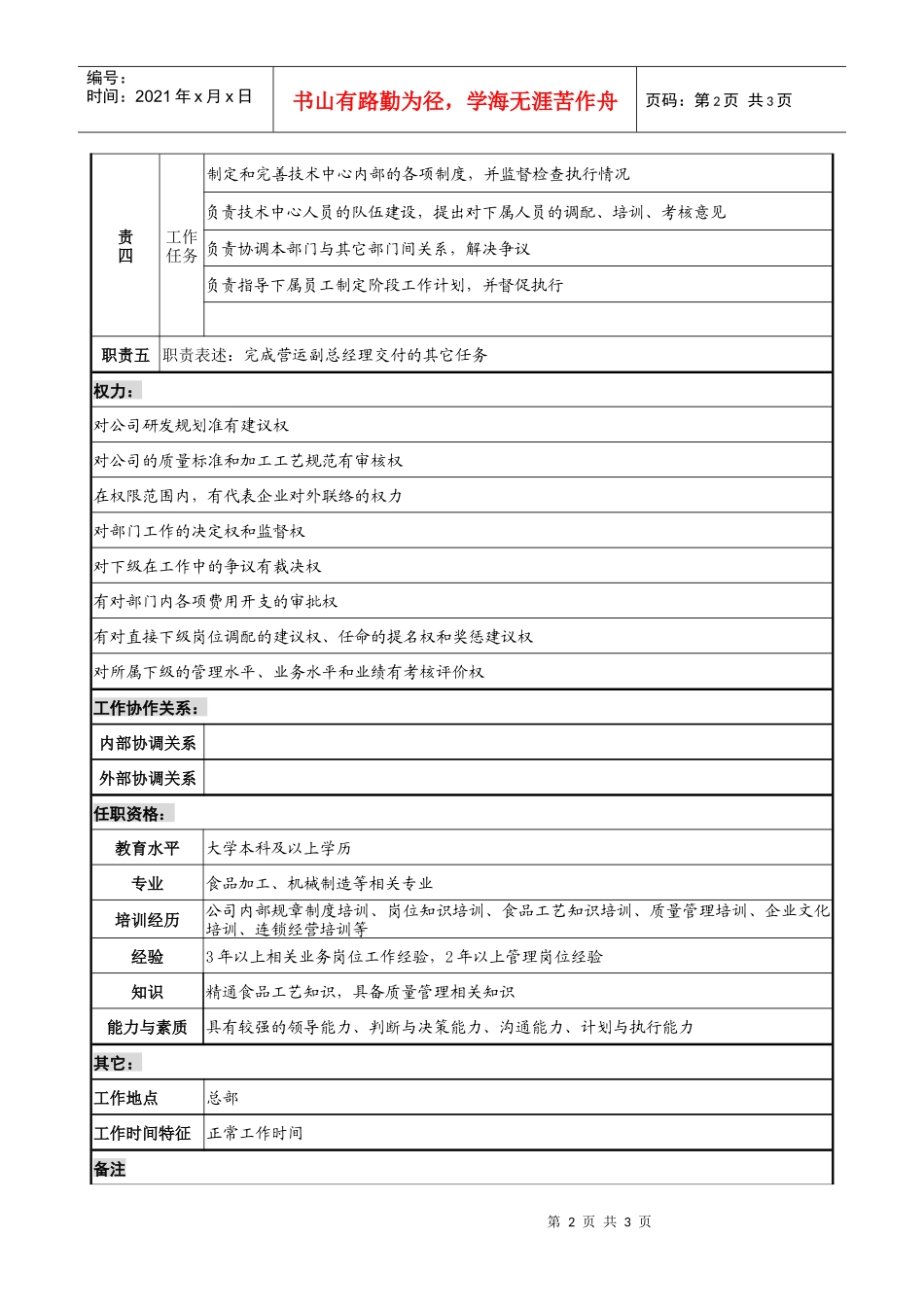 餐饮企业技术中心主任岗位说明书_第2页