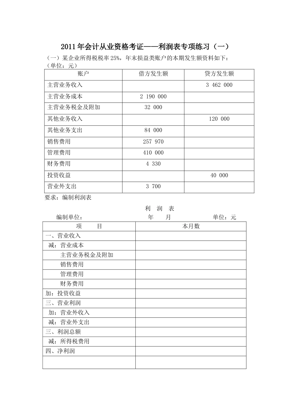 利润表专项练习_第1页