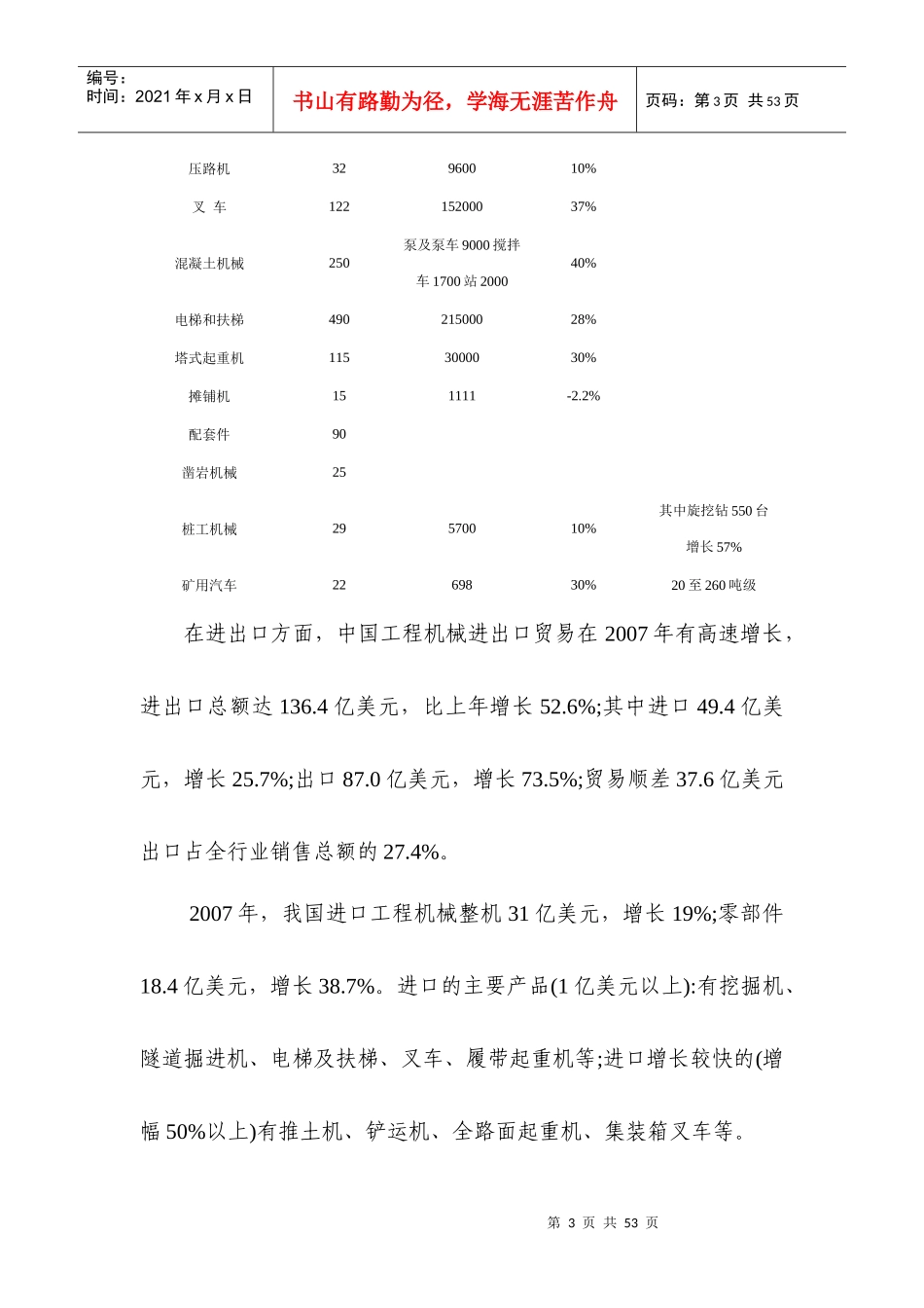 融资租赁 工程机械 报告_第3页