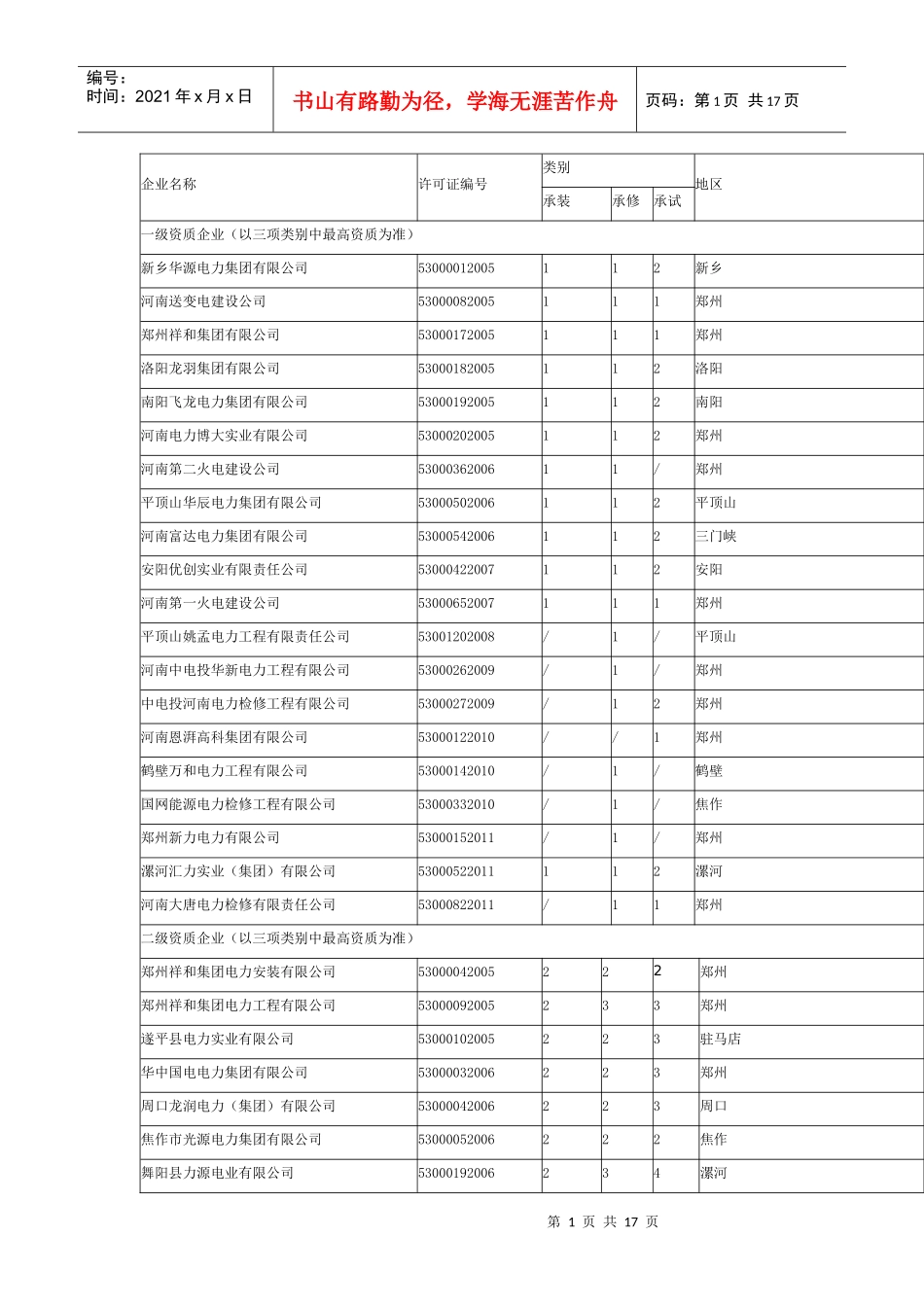 电力企业名称_第1页