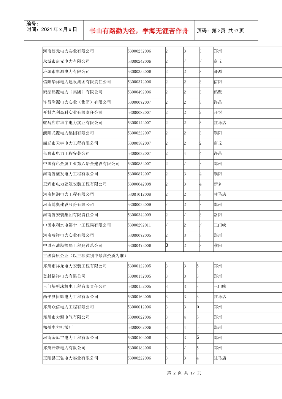电力企业名称_第2页