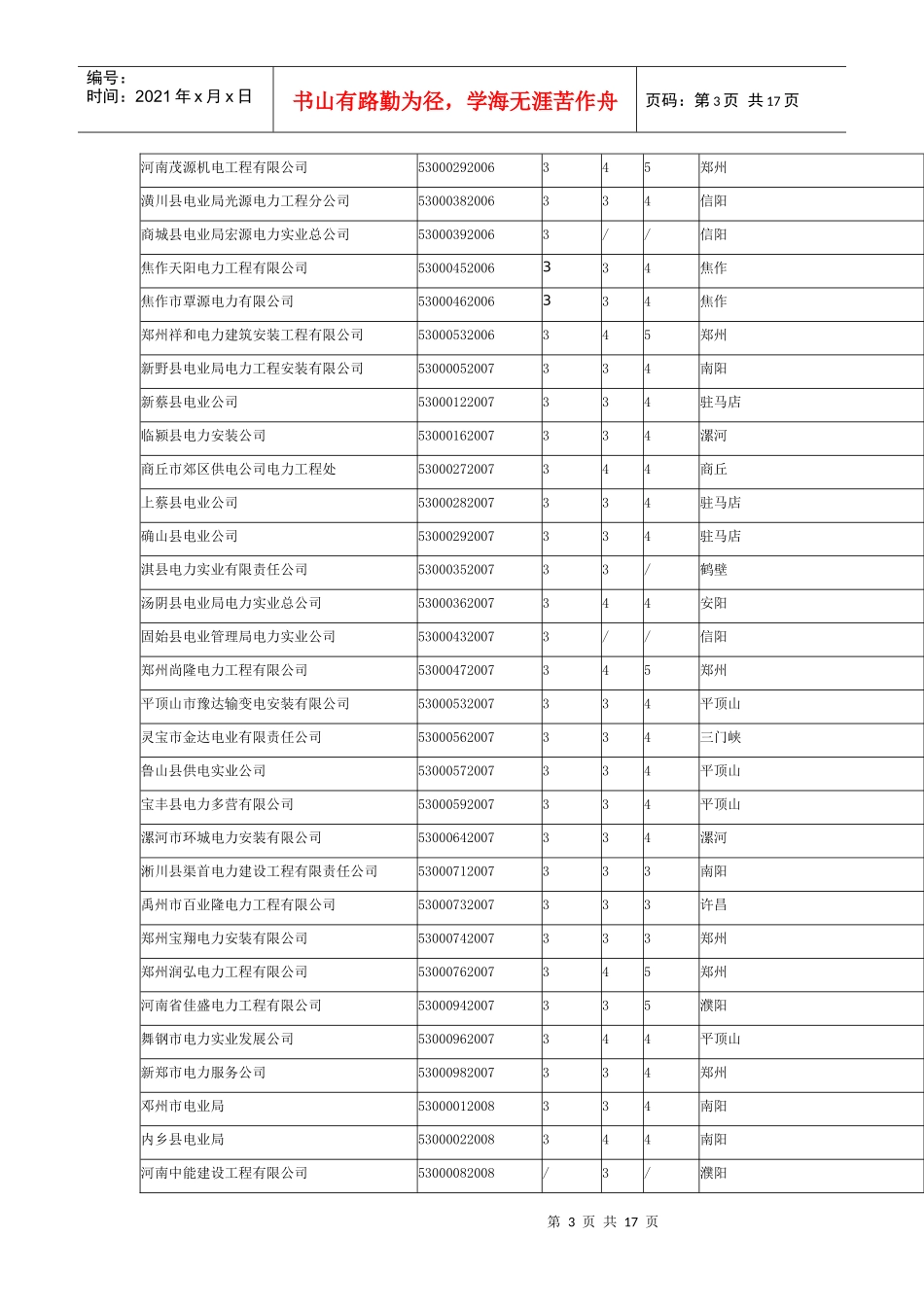 电力企业名称_第3页