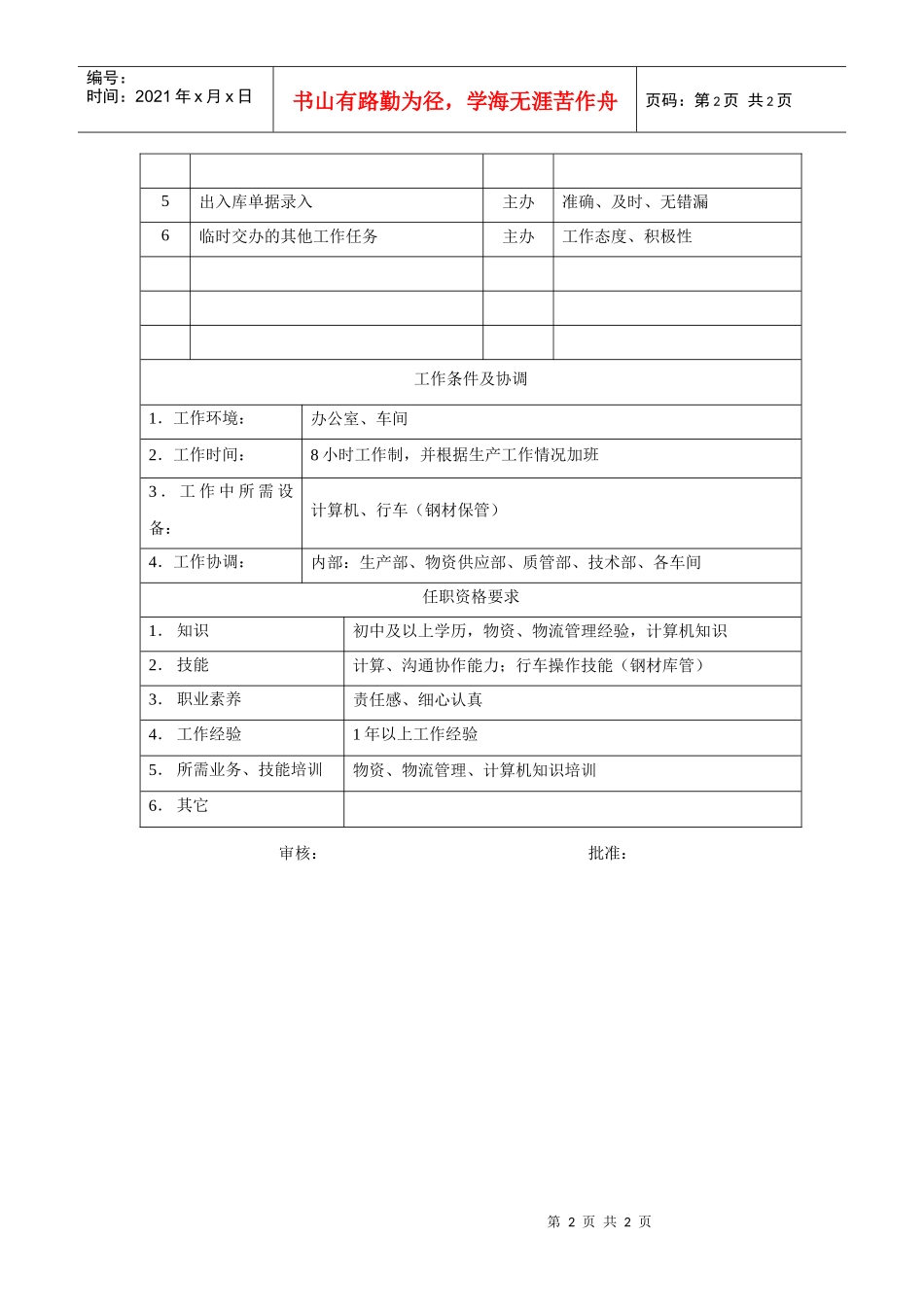 电力集团某大型配件配套企业财务资料保管员岗位说明书_第2页