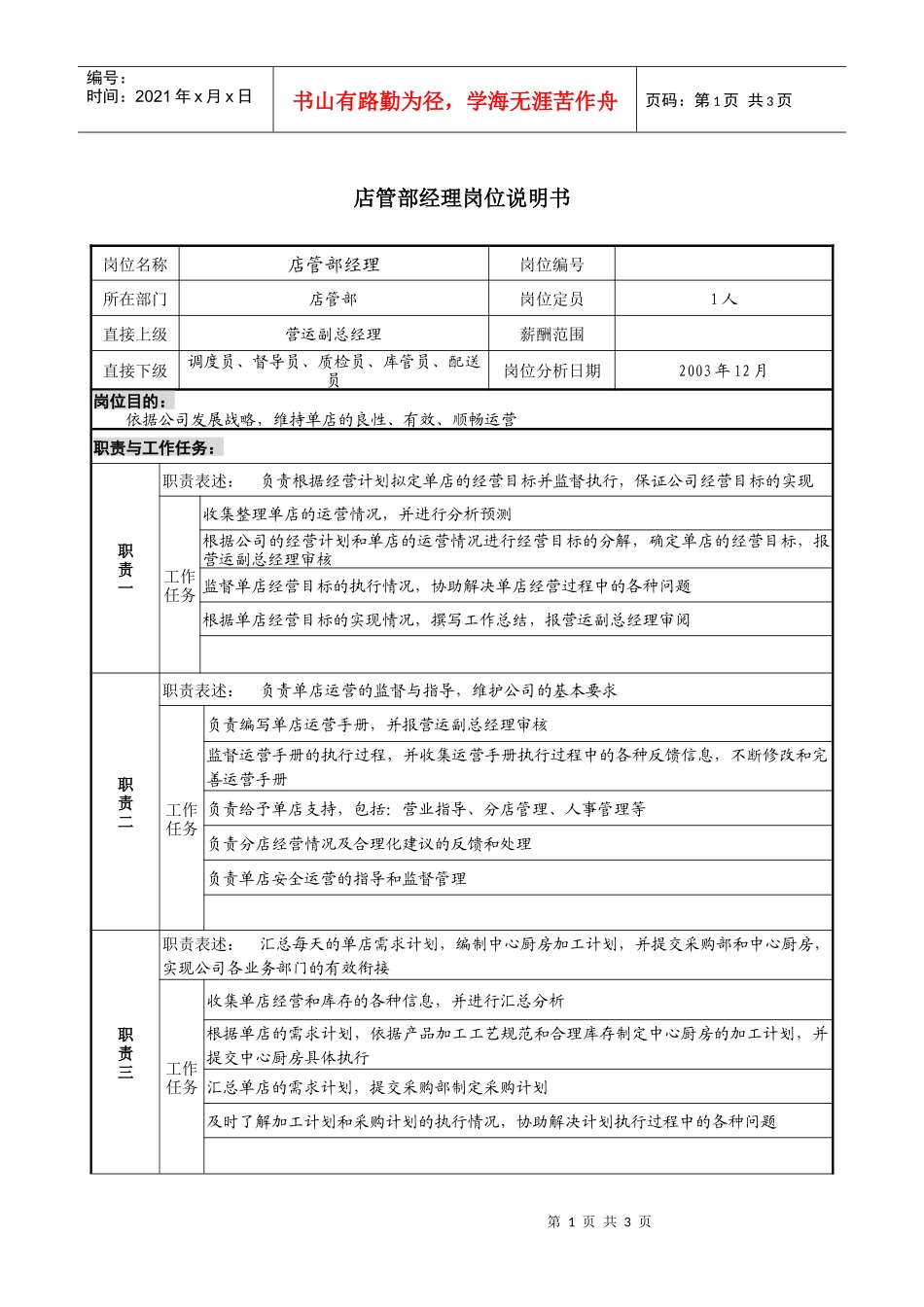 餐饮企业店管部经理岗位说明书_第1页