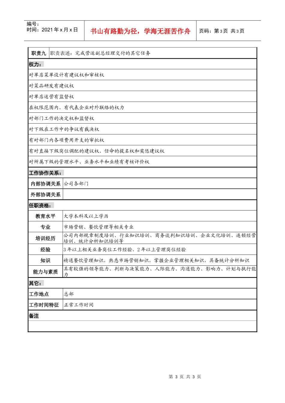 餐饮企业店管部经理岗位说明书_第3页