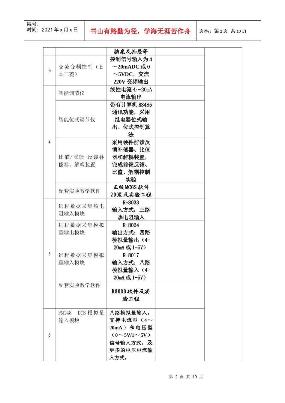 采购需求-合肥市旅游局_第2页
