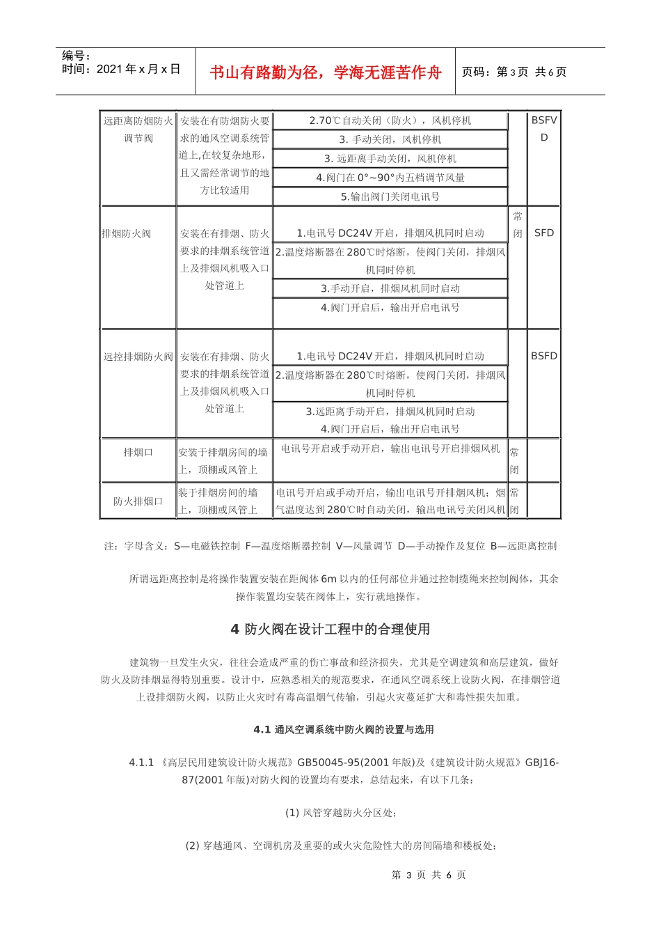 防火阀在设计工程中的合理使用_第3页