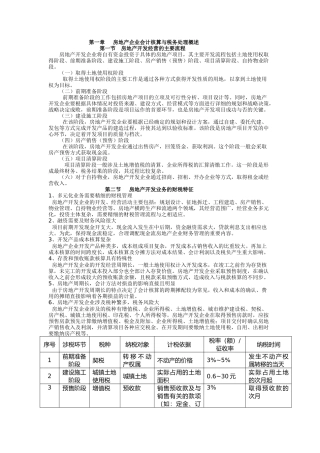 会计核算（60页）