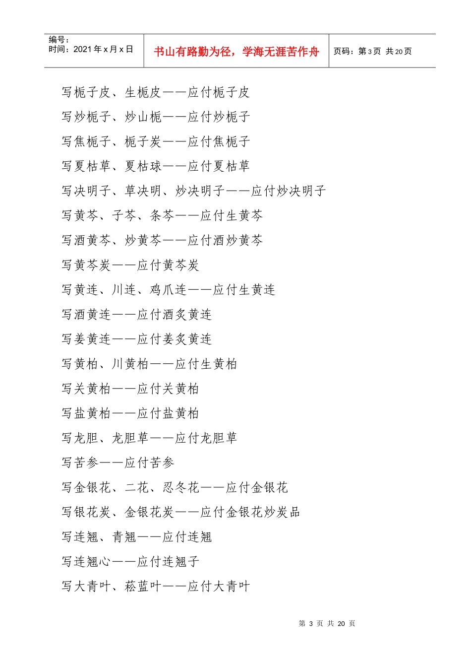 陕西省中药饮片处方用名与调剂给付暂行规定_第3页