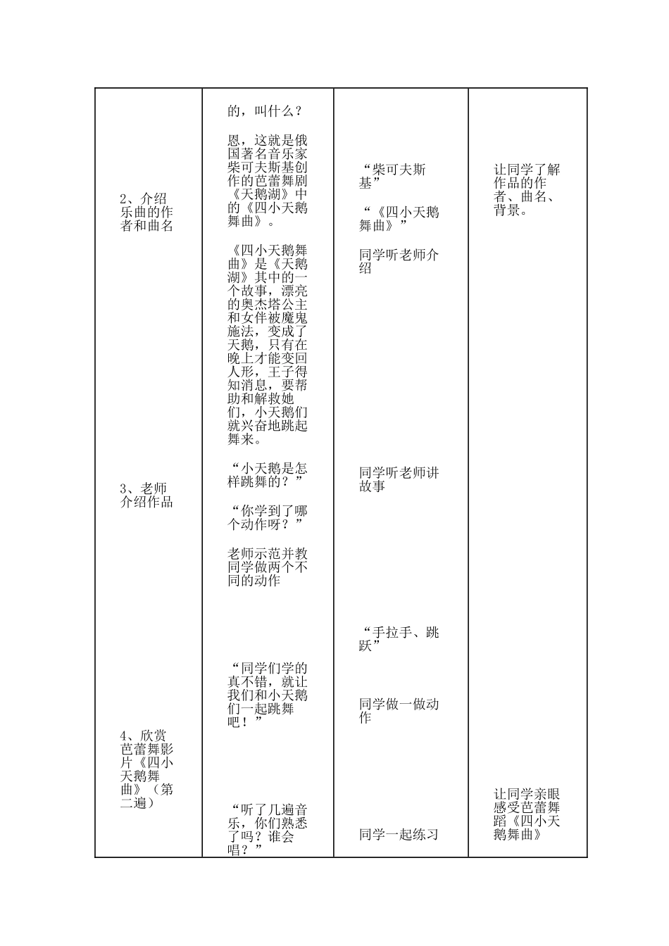 2024秋花城版音乐三上第11课《四小天鹅舞曲》word教案_第2页