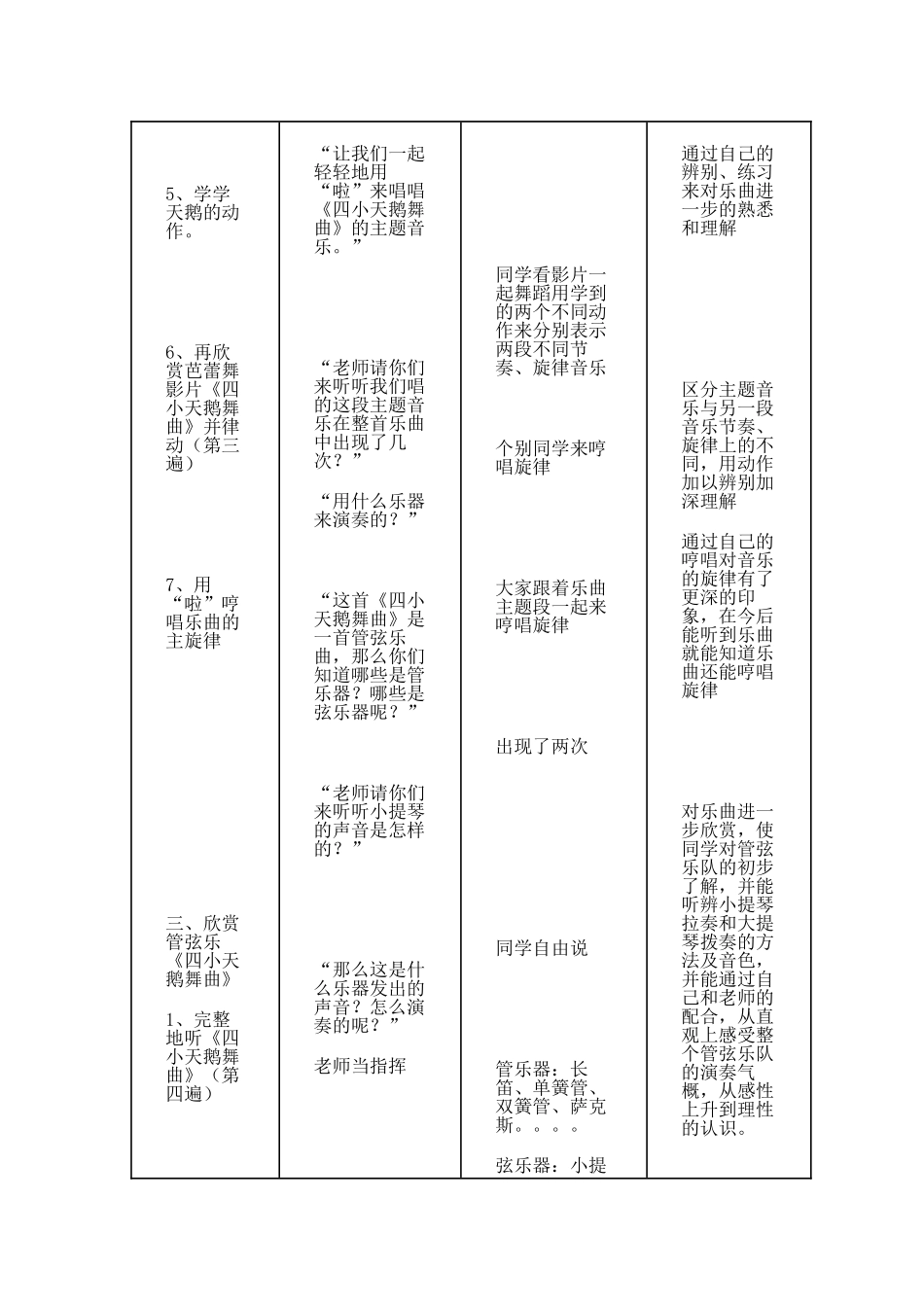 2024秋花城版音乐三上第11课《四小天鹅舞曲》word教案_第3页