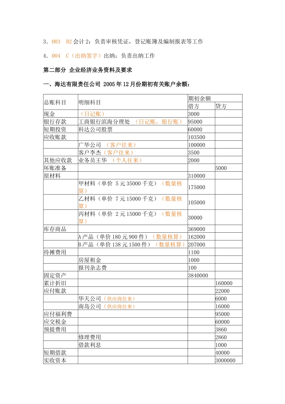 基础会计综合实训_第2页