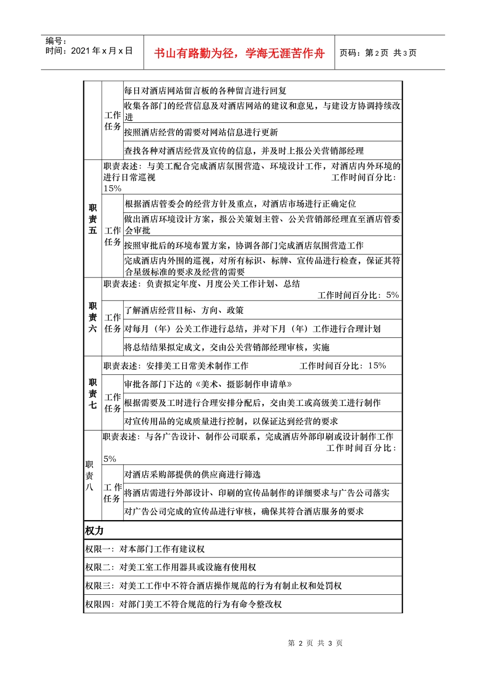 酒店公关策划主管岗位说明书_第2页