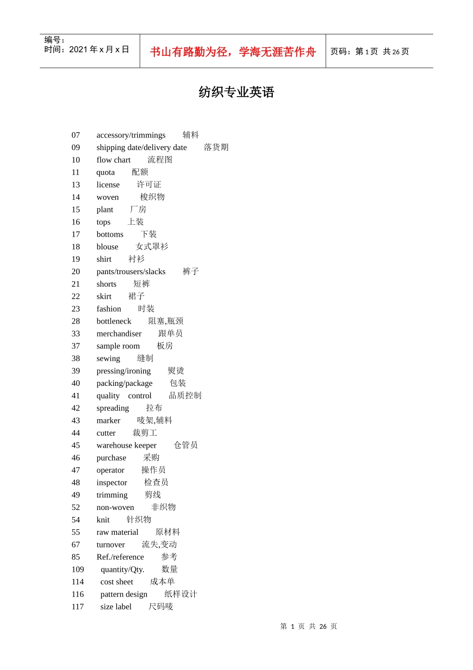 纺织专业英语(1)_第1页