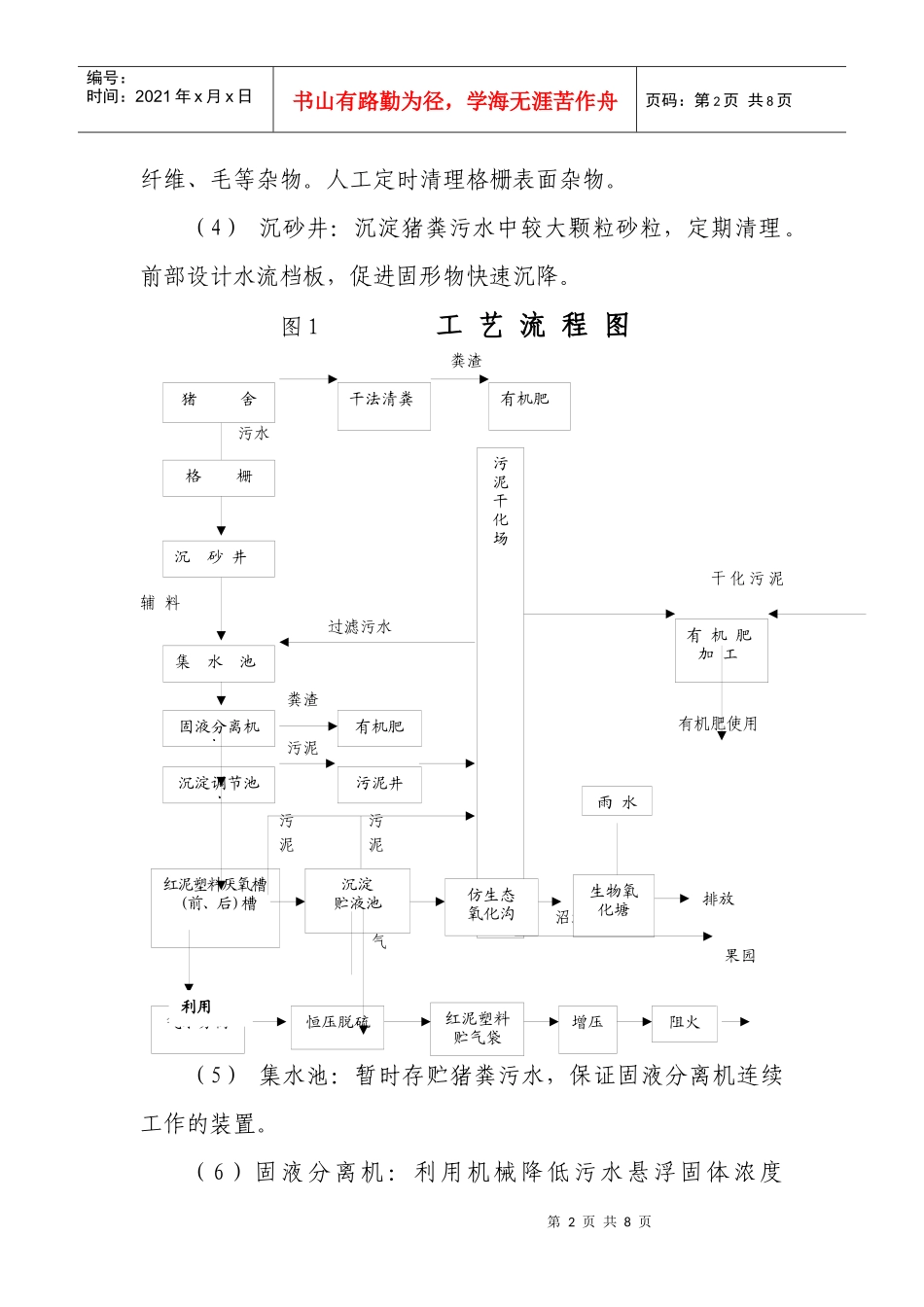 红泥塑料沼气工程简介_第2页