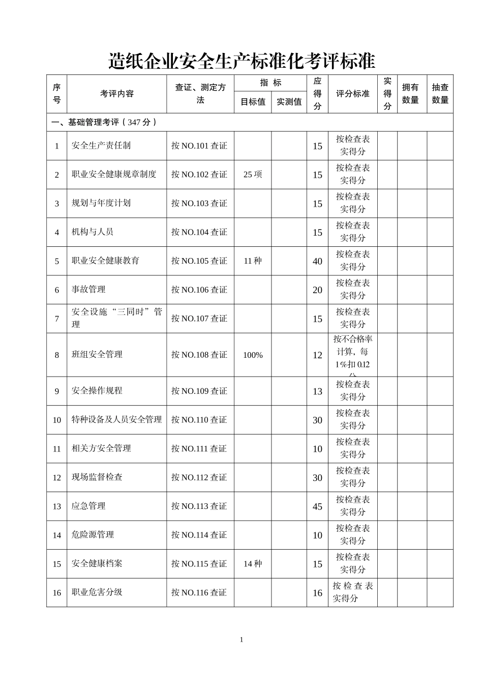 造纸企业-附件1_第2页