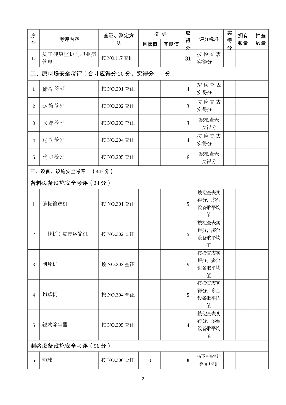 造纸企业-附件1_第3页