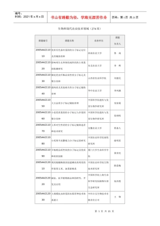 生物和现代农业技术领域（274项）