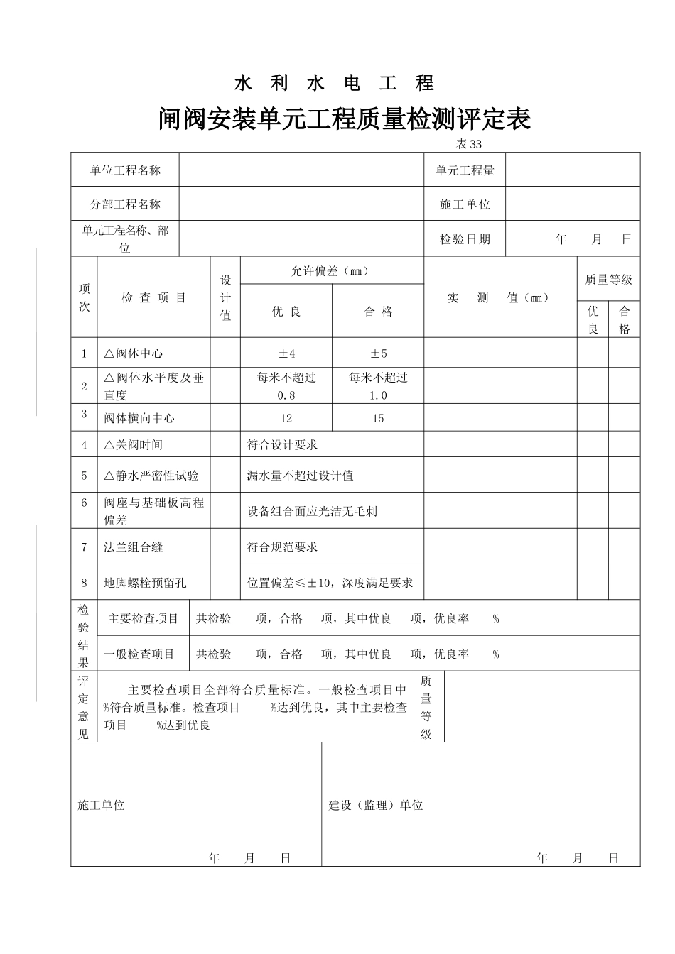 农村饮水类工程质量评定表_第2页