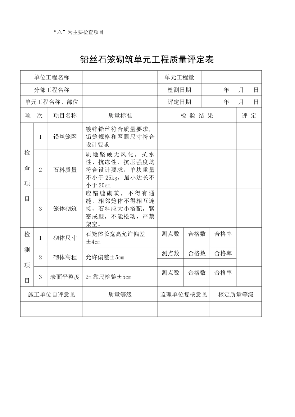 农村饮水类工程质量评定表_第3页