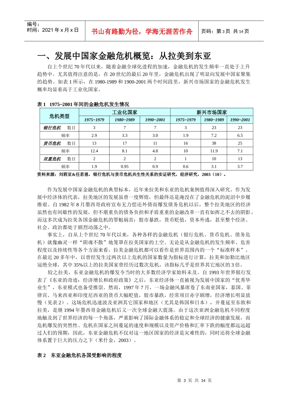 金融自由化与发展中国家的金融危机_第3页