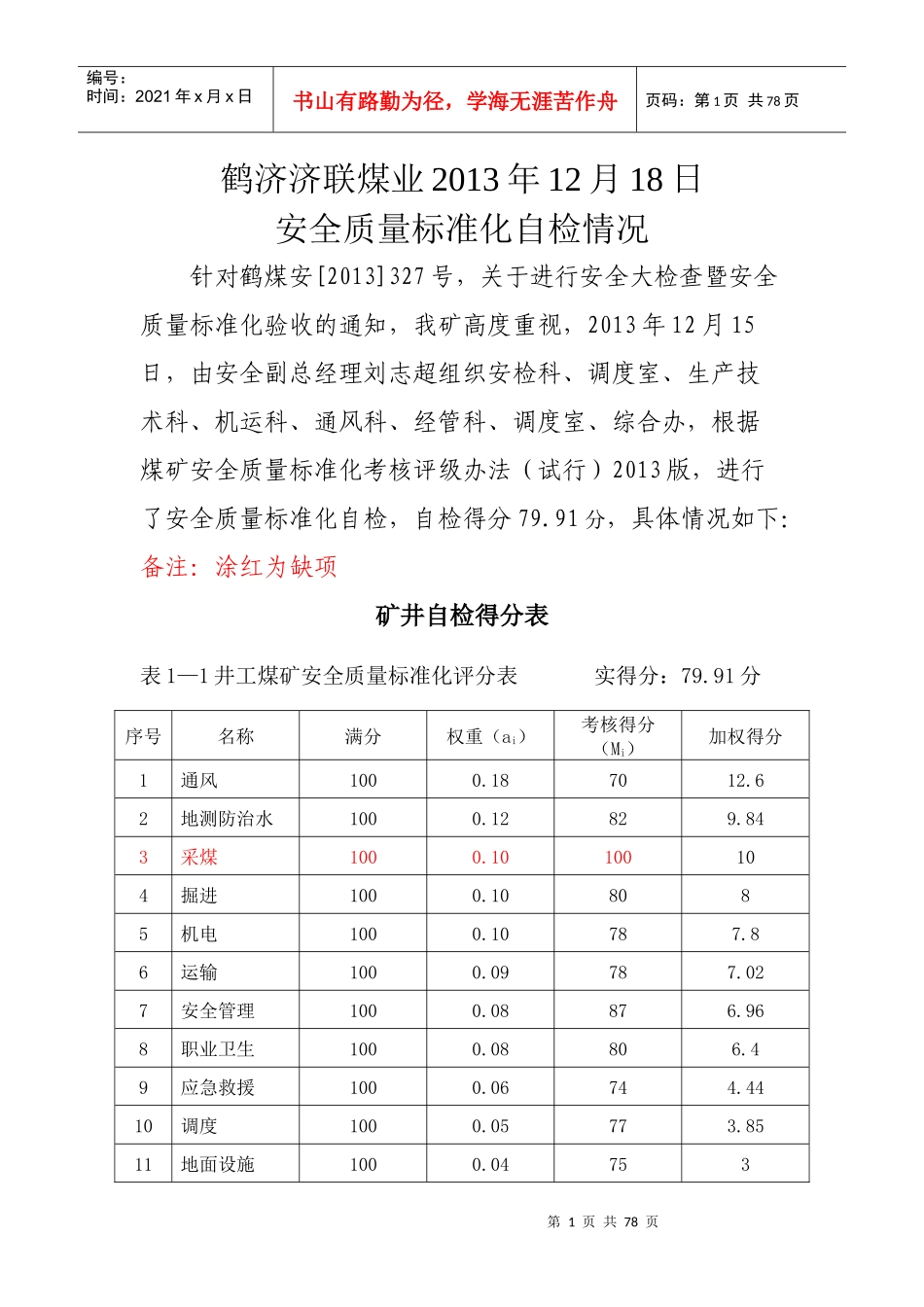 鹤济济联煤业XXXX年12月30日总安全质量标准化自检情况_第1页
